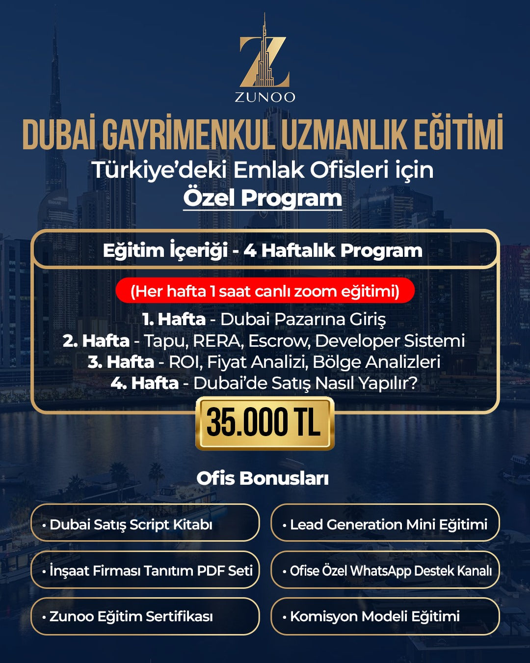 Türkiye Emlak Ofisleri İçin Dubai Emlak Piyasası Eğitim Paketi (4 Haftalık Program)